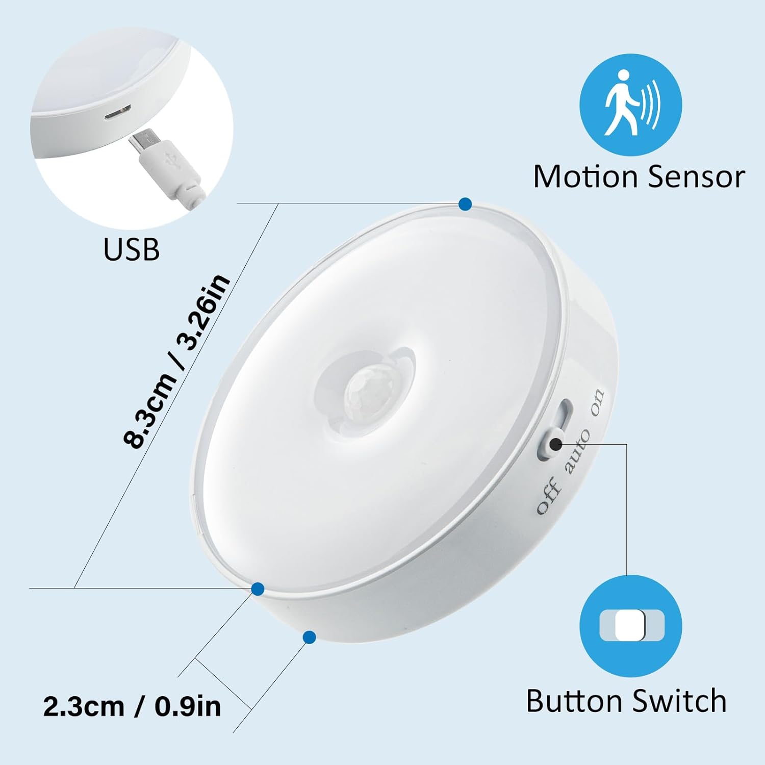Cabinet Light Motion Sensor LED Magnet Closet Lights for Fixtures Under, Home Elderly Night Light Rechargeable Lights Long Battery Life