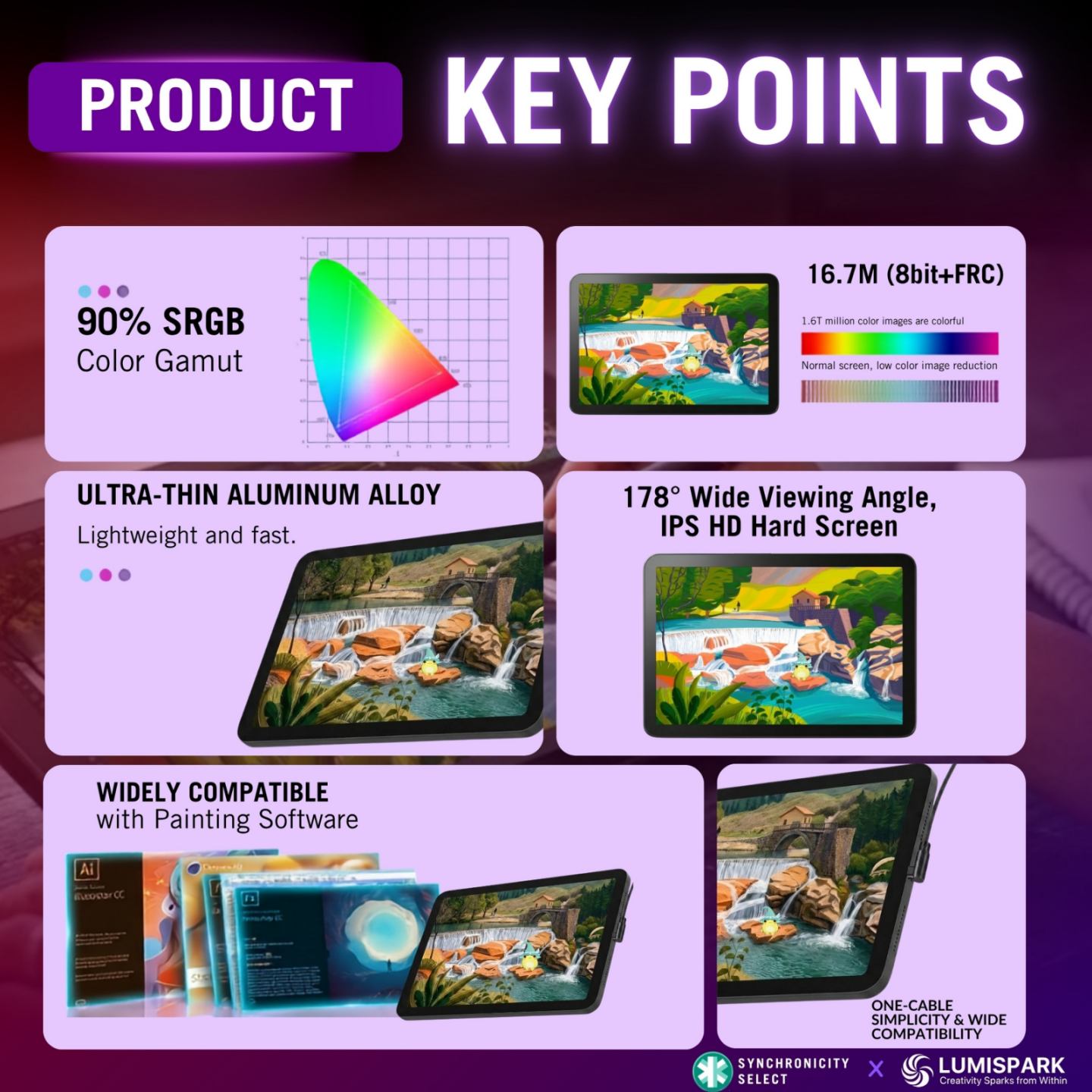 VX10 Go product key points