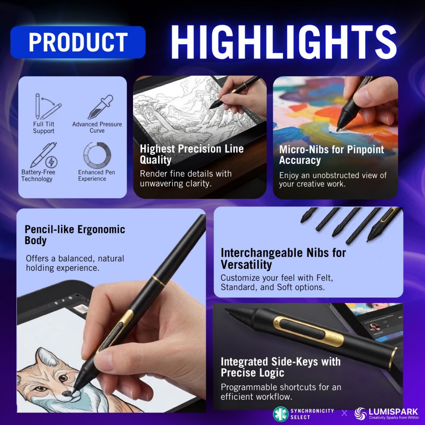 VX13 Pro product highlights