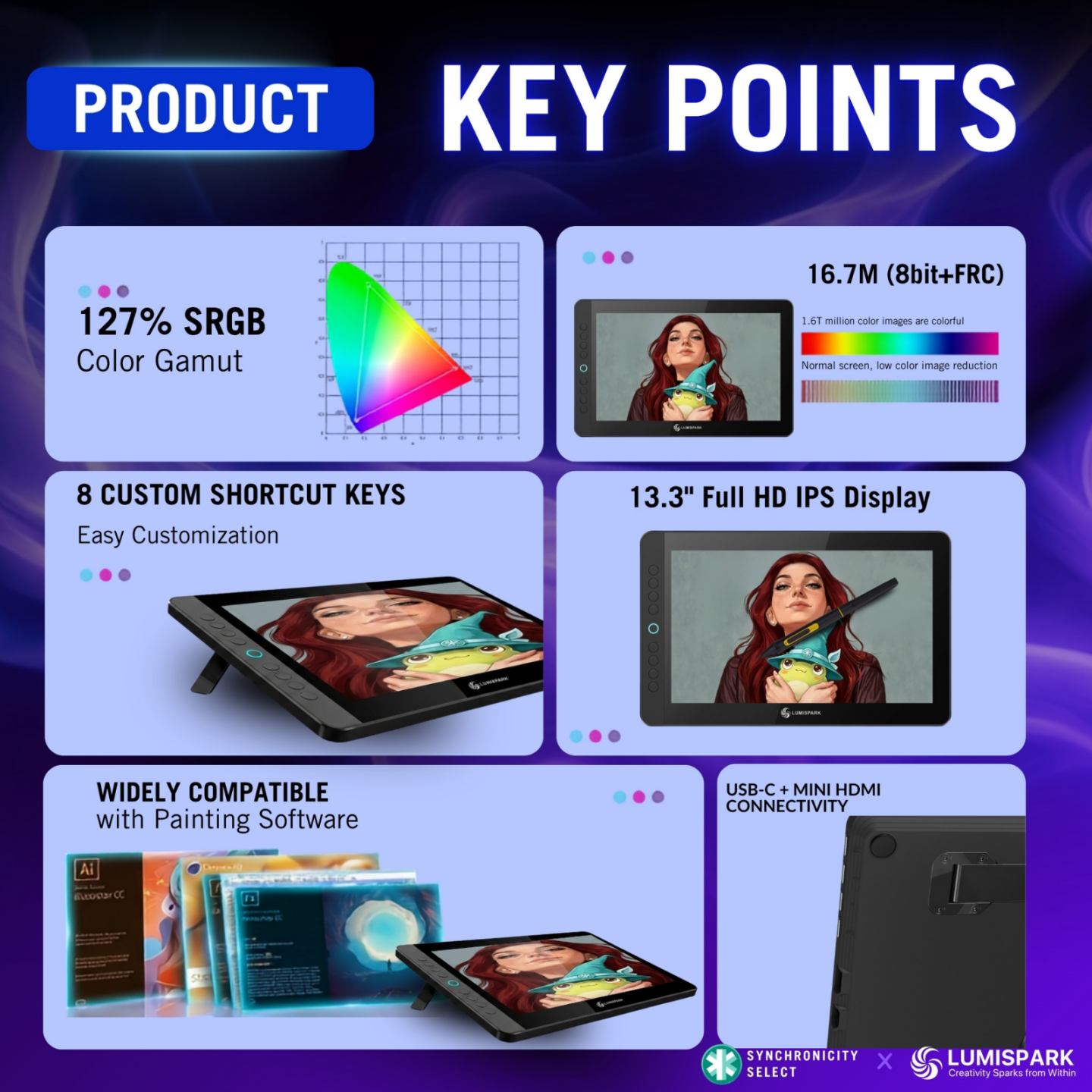 VX13 Pro product key points
