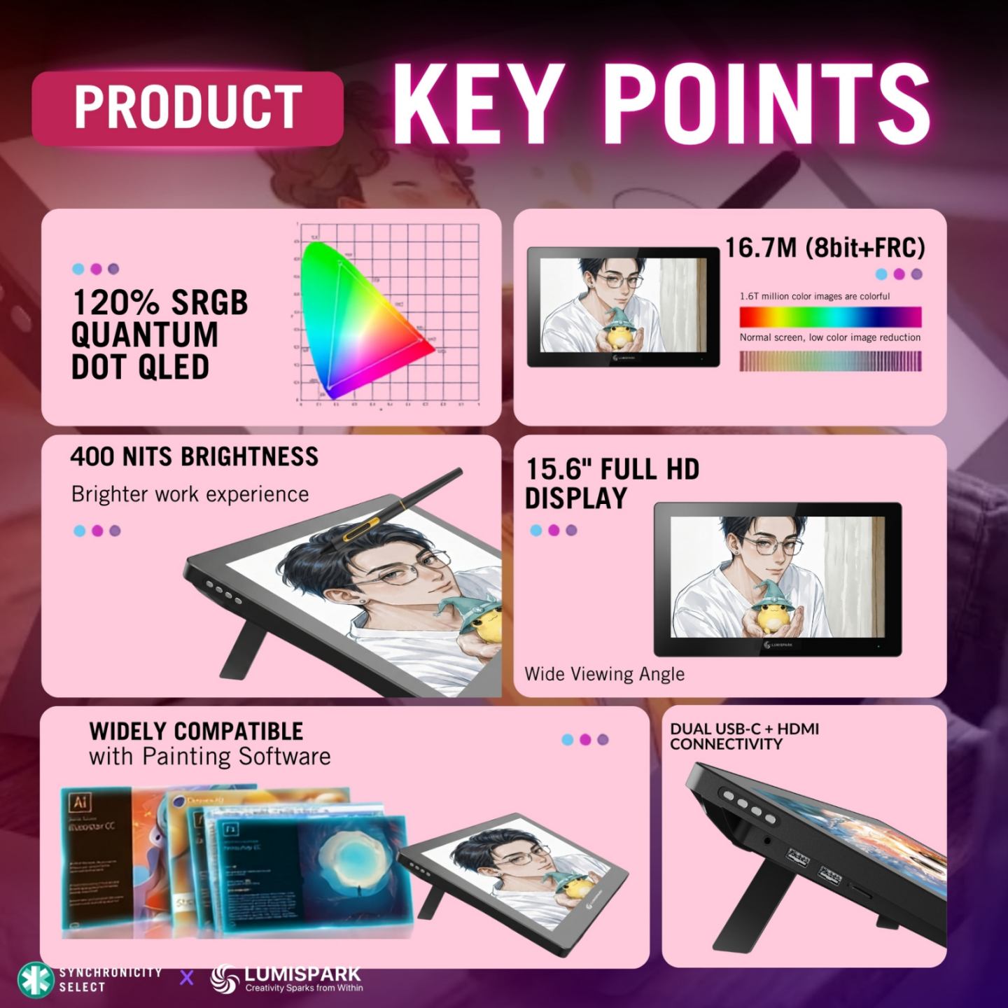 VX16 Elite product key points